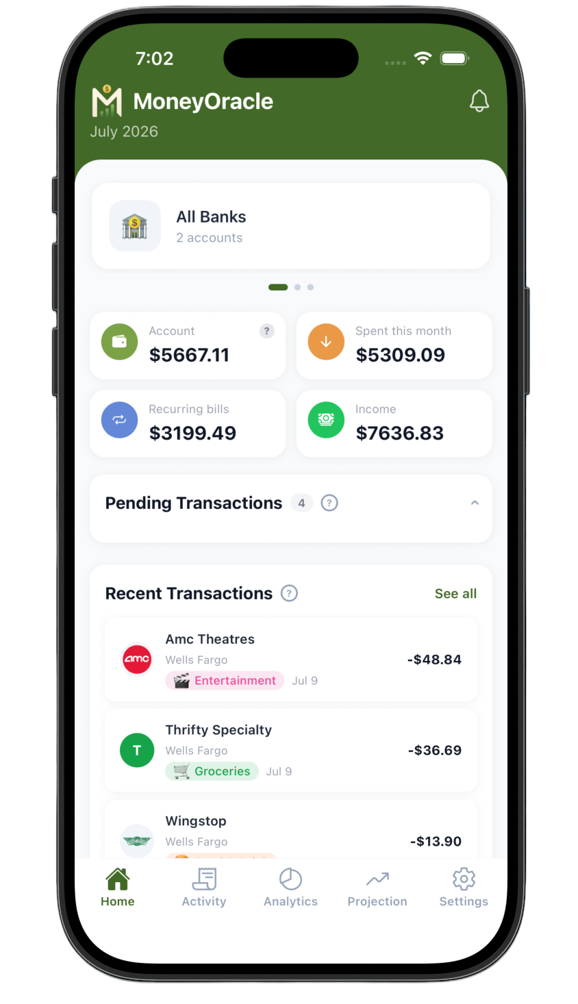 Money Oracle dashboard